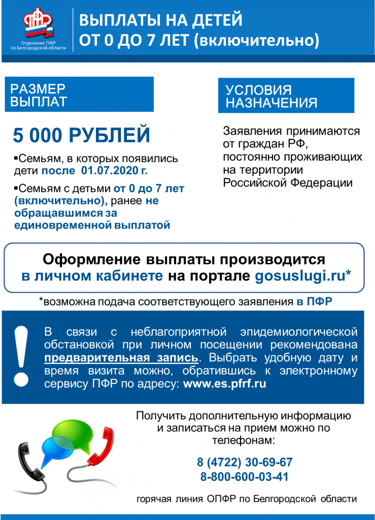 ������� �� ����� �� 0 �� 7 ��� (���).png