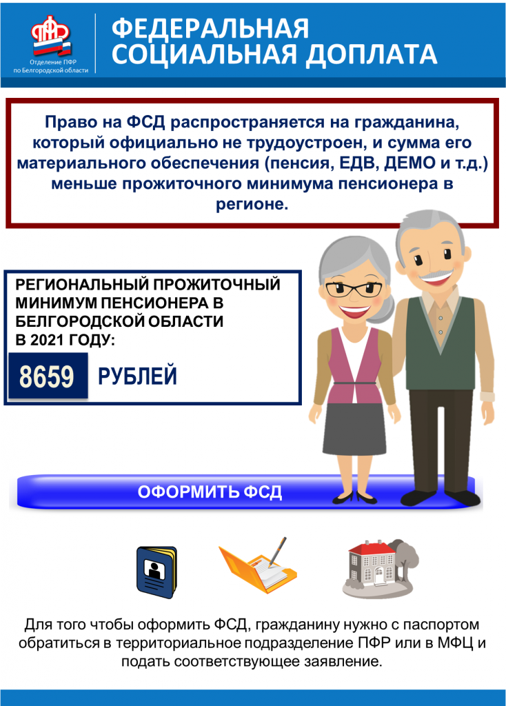 фсд 2021(вертикаль).png фсд 2021(вертикаль).png