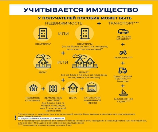 Новая Выплата От 3 До 7 Лет