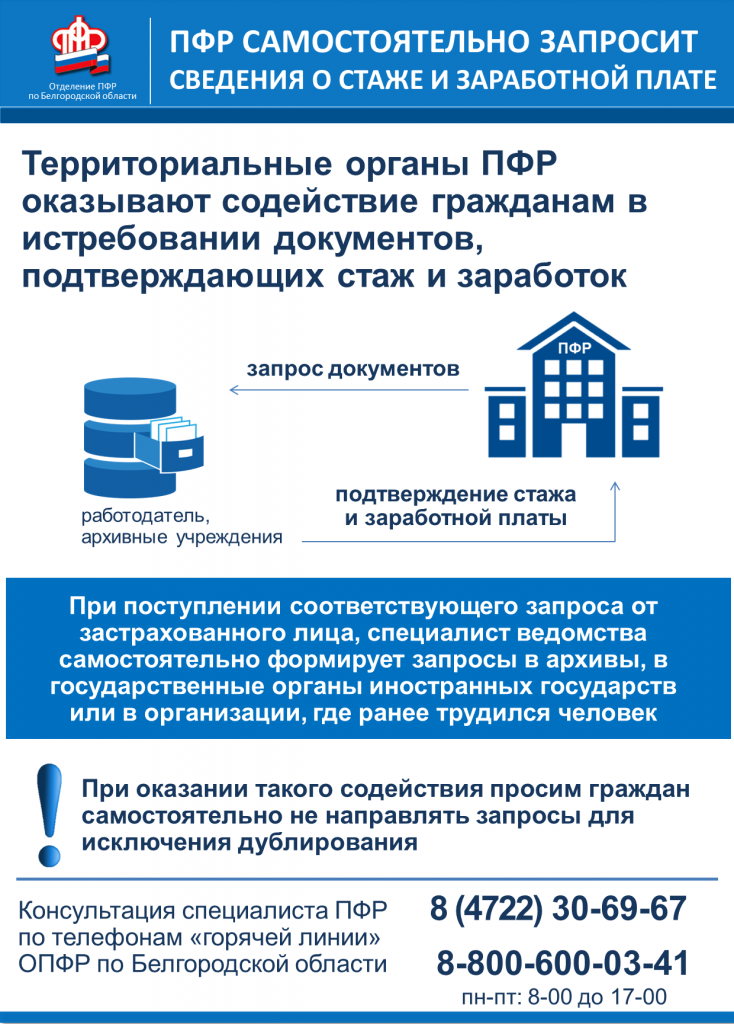 ПФР запросит стаж и заработок.png ПФР запросит стаж и заработок.png